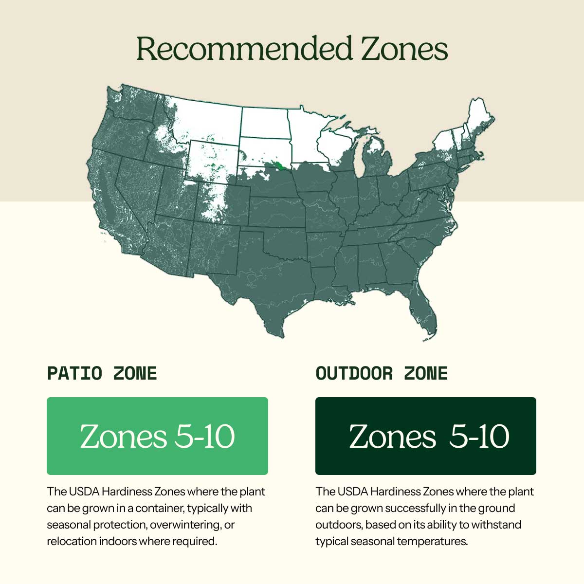 A USDA hardiness zone map of the United States with labeled patio and outdoor zones, showing a light teal map on a beige background with explanatory text blocks below.